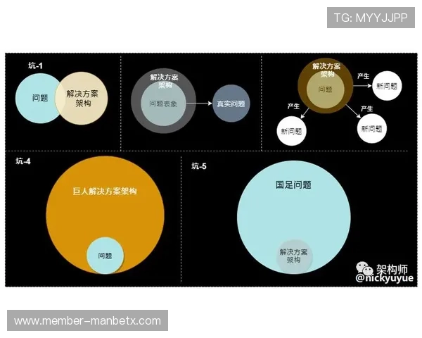 万博app官网登录不了的原因分析与解决方案详解