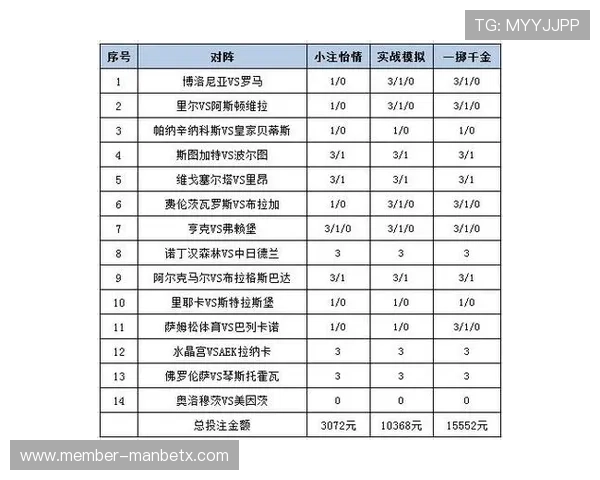 万博体育在线：全面解析最新体育赛事资讯与投注策略