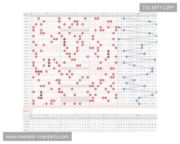 manbetx万博体育博彩最新玩法详解提升中奖几率的实用技巧分享