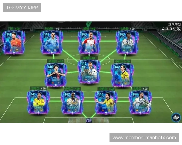 UU足球:打造专属足球梦之队的实用技巧与最佳阵容搭配方案 UU足球:打造专属足球梦之队的实用技巧与最佳阵容搭配方案