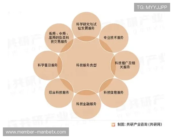 万博官网介绍：全面解析平台背景与发展历程，助你了解其行业地位与未来趋势